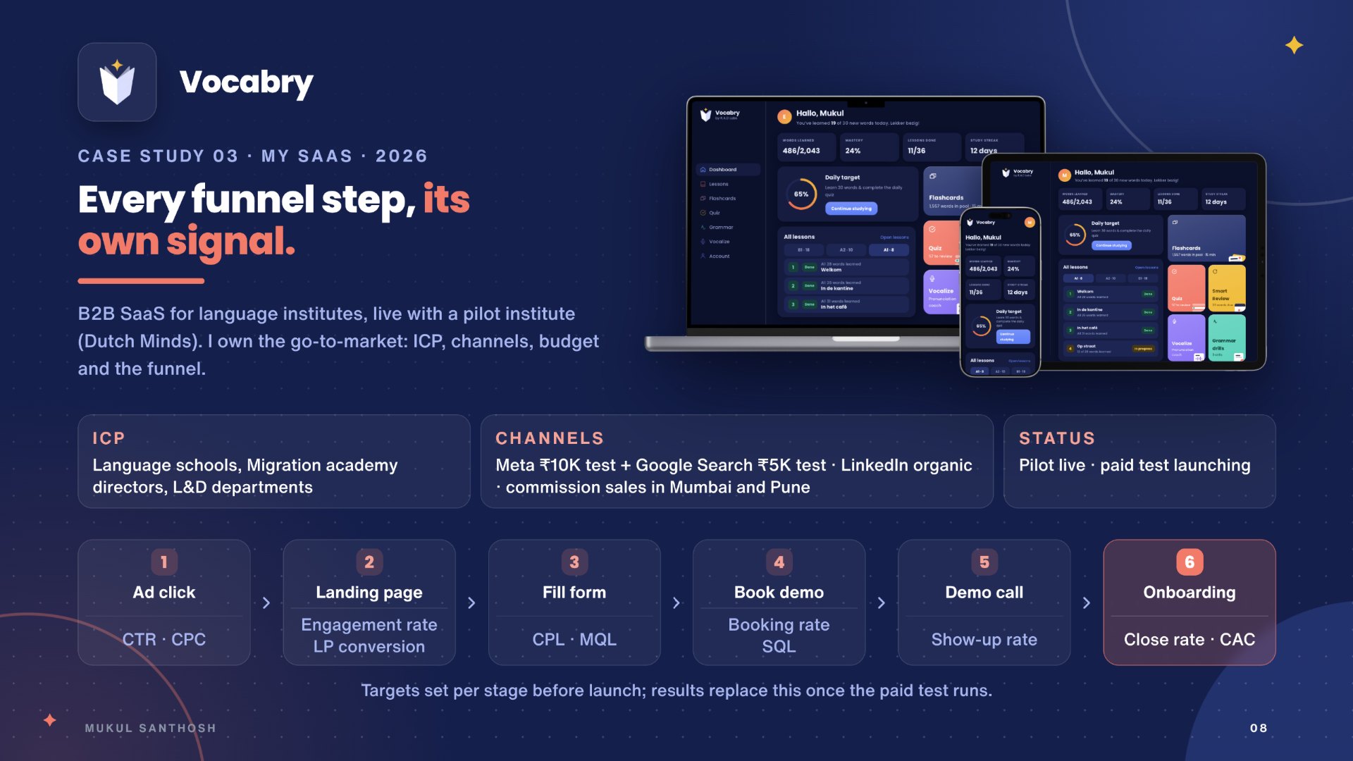 Vocabry case study: every funnel step, its own signal